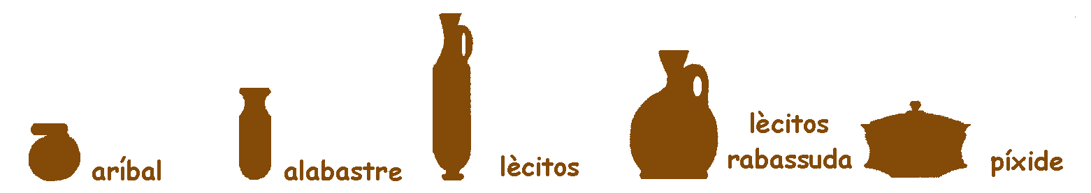  ceràmica per a perfums i cosmètics